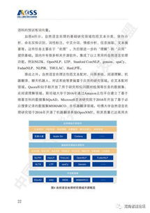 《中國人工智能開源軟件發展白皮書2018》 基礎軟件開發的機遇與挑戰